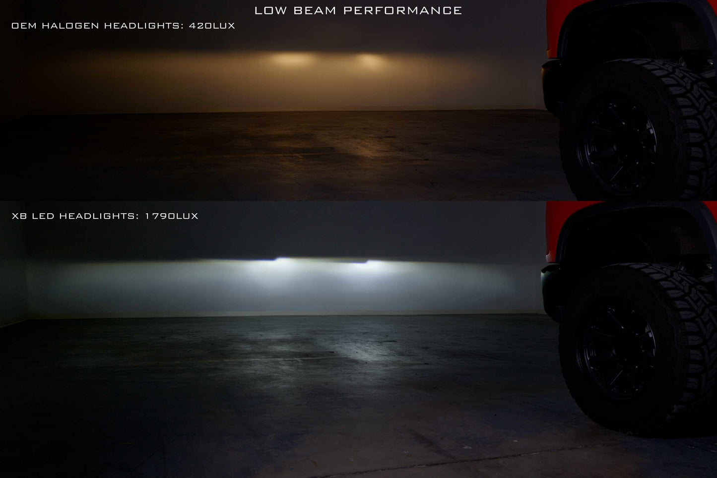 Morimoto XB LED Headlights – Chevrolet Silverado HD (2020–2024) | Set