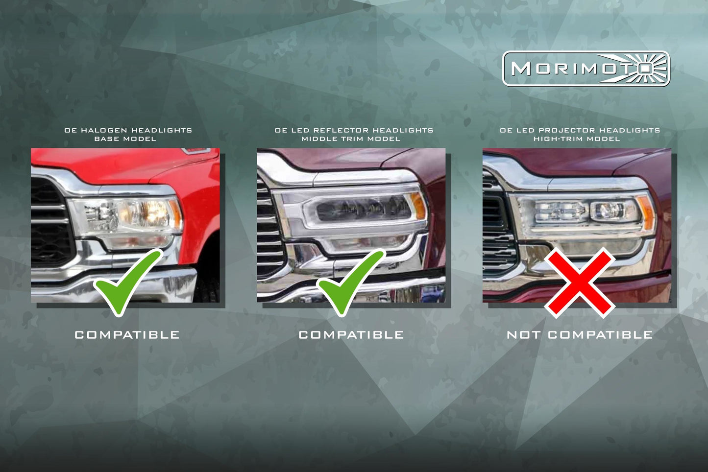 Morimoto XB LED Headlights – Dodge Ram HD (2019–2024) | Set