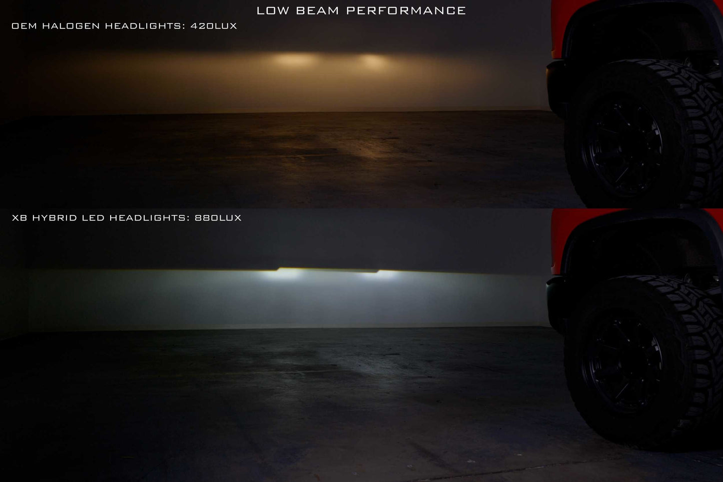 Morimoto XB Hybrid LED Headlights – Silverado HD (2020–2024)