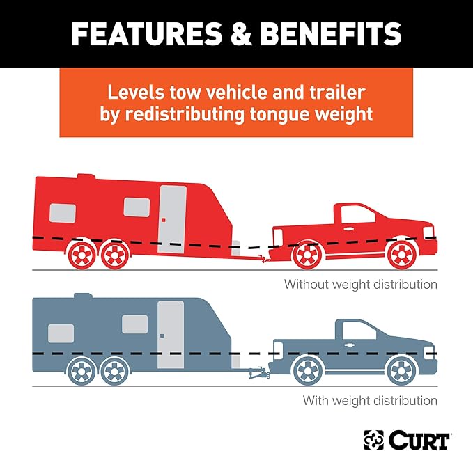 CURT Round Bar Weight Distribution Hitch – 10K–14K GTW | Includes Sway Control (CUR-17063)