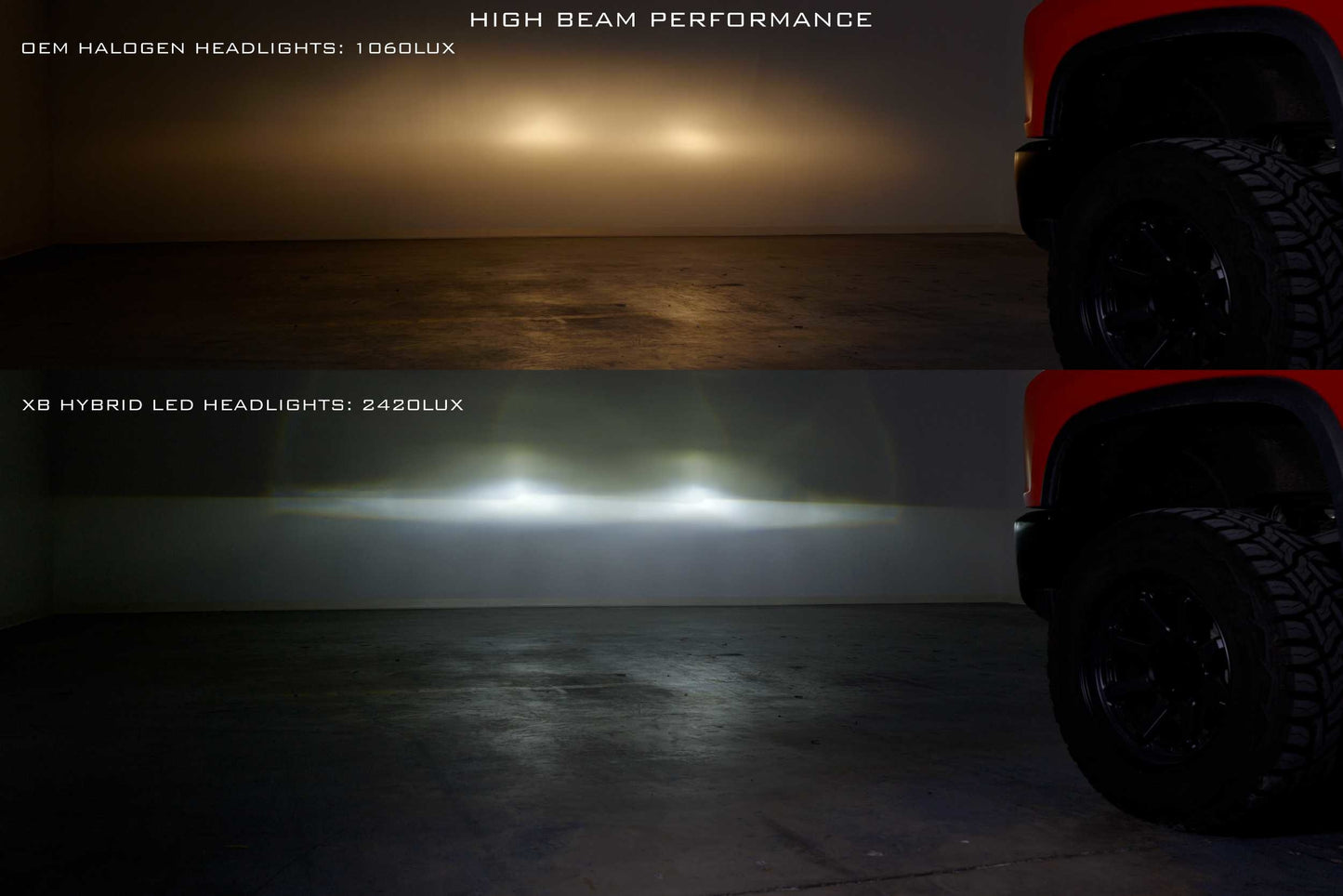 Morimoto XB Hybrid LED Headlights – Silverado HD (2020–2024)